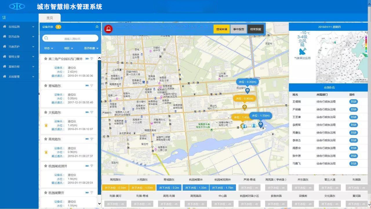 智慧排水 - 一张图可视化管理